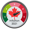 Rising Inflation: How You Could Benefit